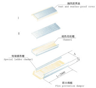 XQJ防火電(diàn)缆桥架3