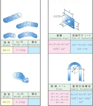 XQJ组合式 配線(xiàn)桥架及连接附件1