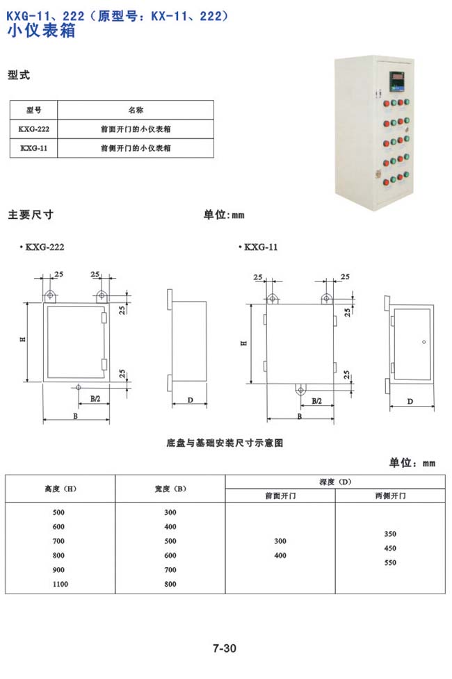 KXG-11、222（原型号：KX-11、222）小(xiǎo)仪表箱